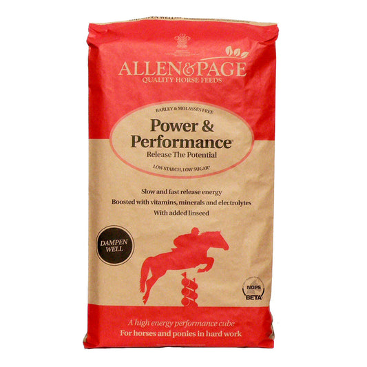 A&P Power & Performance