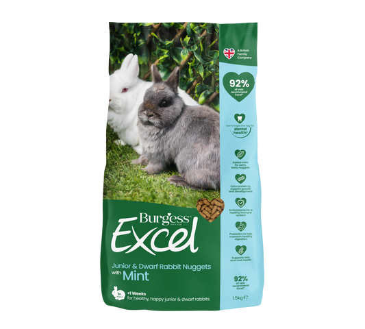 Burgess Excel Rabbit Junior&Dwrf 4x1.5kg